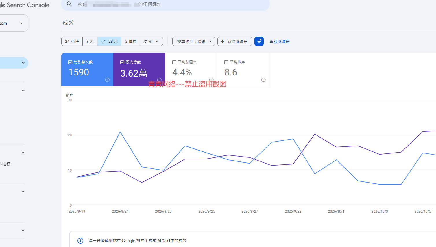谷歌站长工具后台流量截图